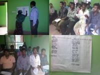 Singair Unit arranged a training program for the present and potential Nobin Udoyktas 